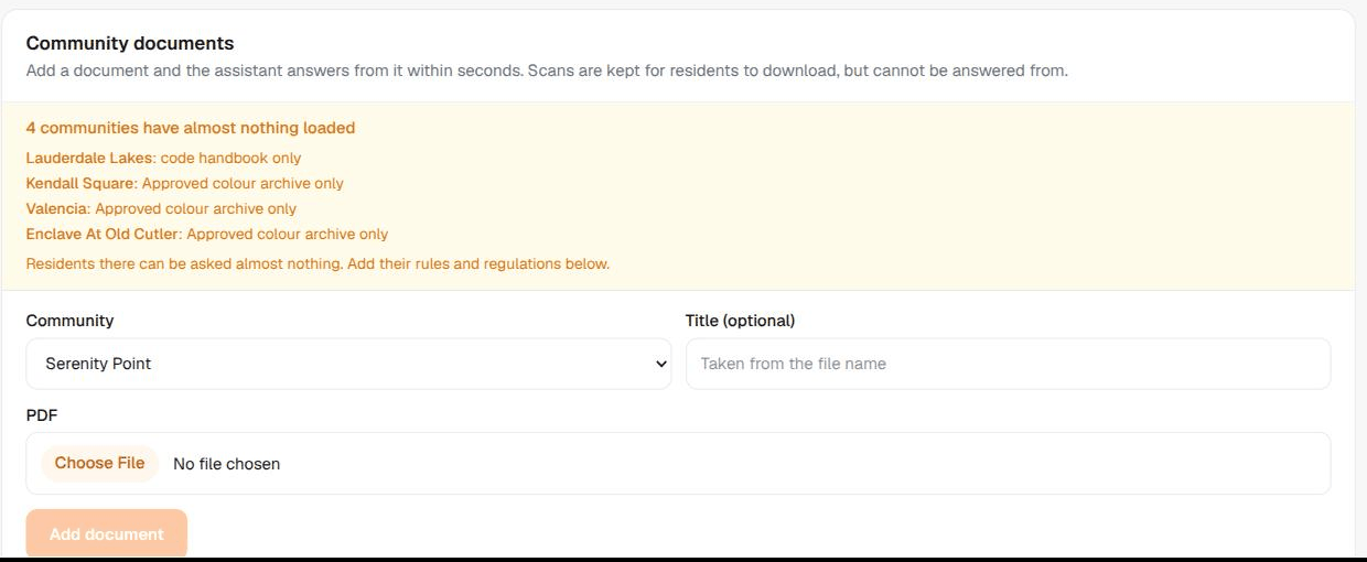 Adding a document, and the associations that hold almost nothing