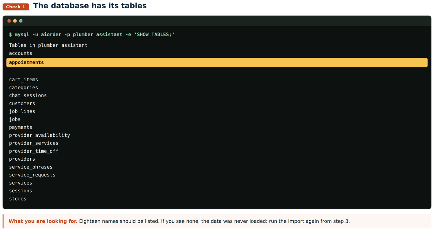 The database has its tables